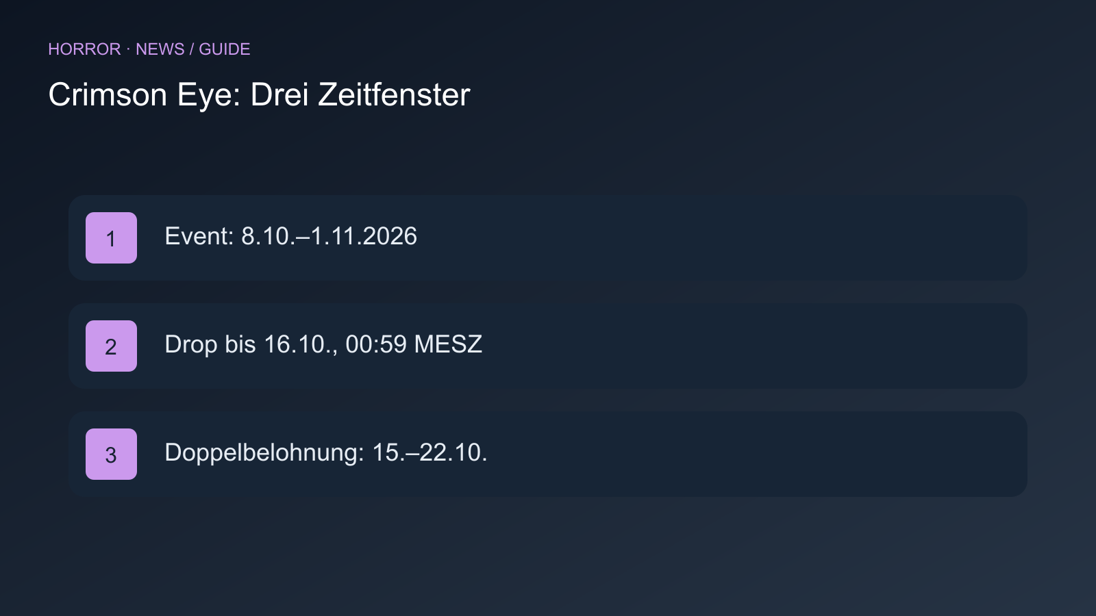 Phasmophobia Crimson Eye 2026: Karten, Punkte und Belohnungsfenster