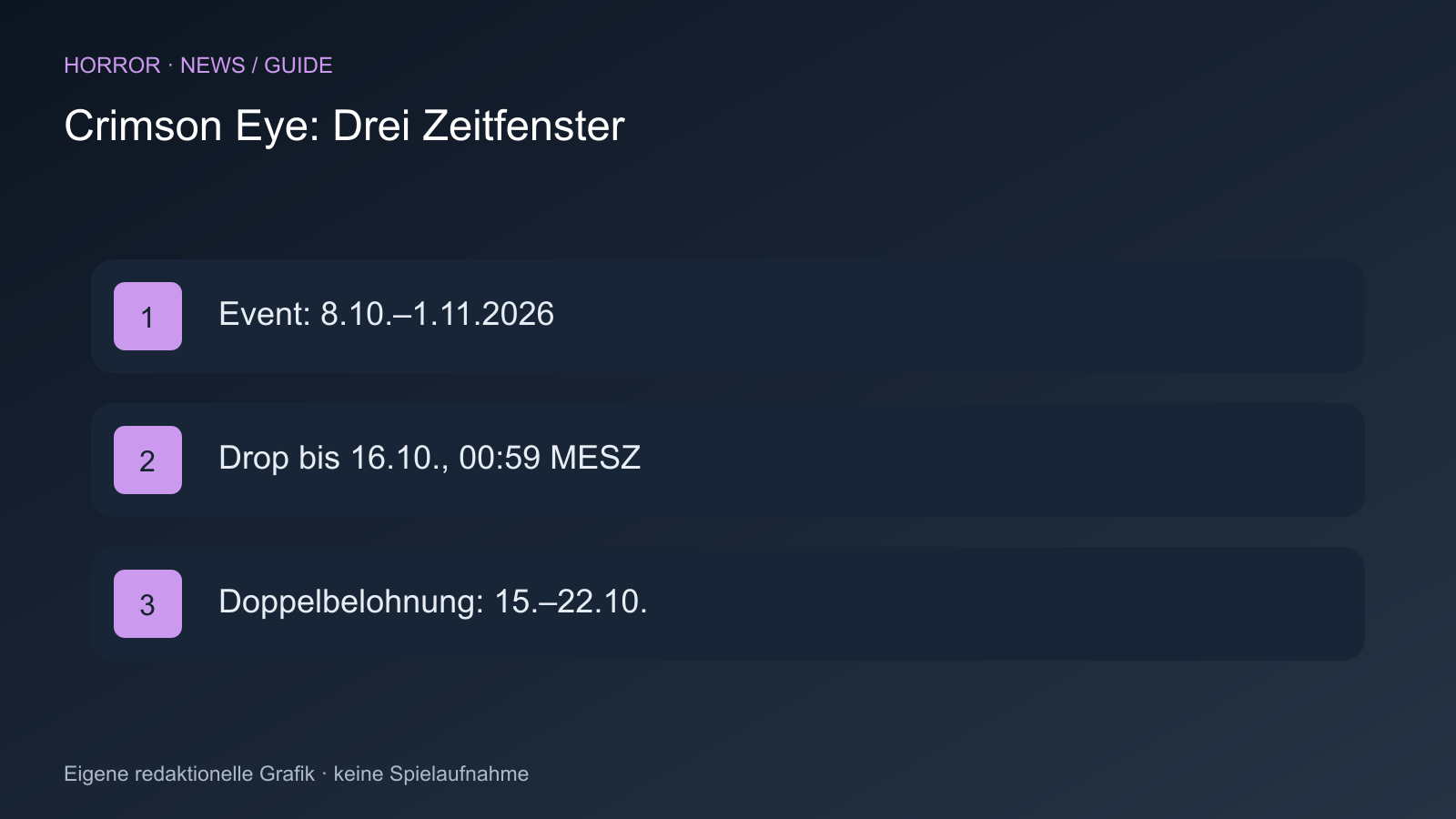 Event: 8.10.–1.11.2026; Drop bis 16.10., 00:59 MESZ; Doppelbelohnung: 15.–22.10.